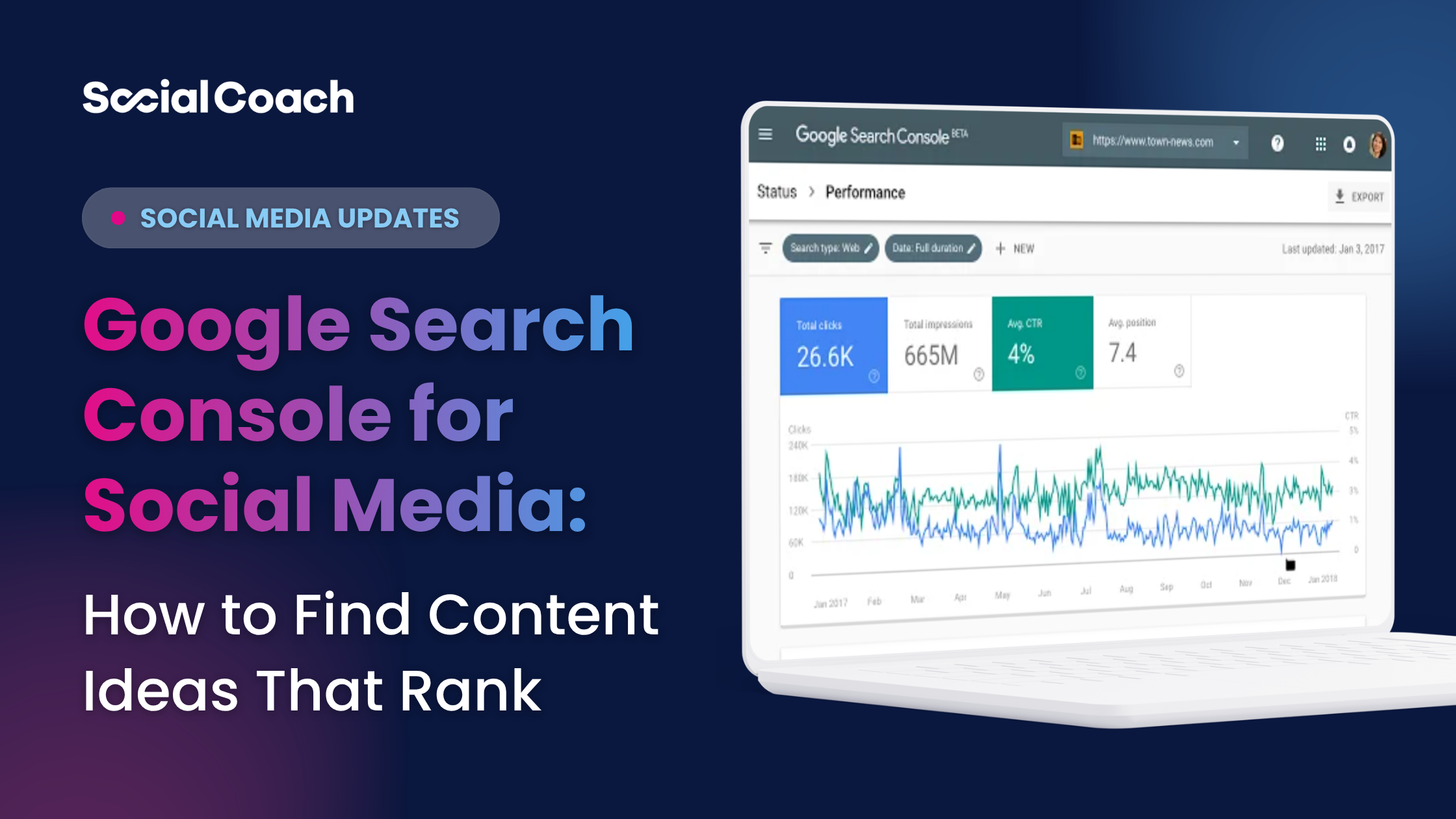 Google Search Console for Social Media: How to Find Content Ideas That Rank ~ Social Media Updates ~ SocialCoach